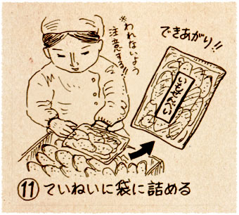 ⑪ていねいに袋に詰める